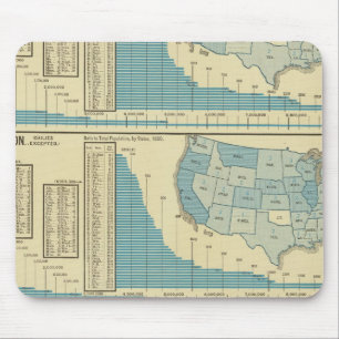 Publications and circulation mouse mat