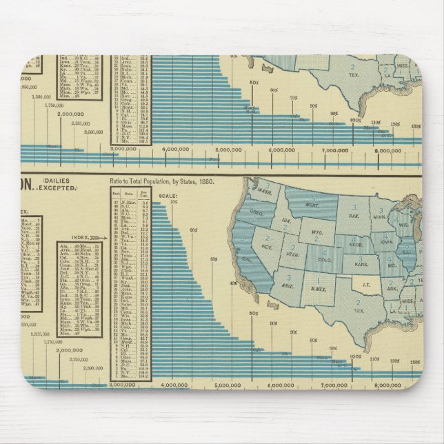 Publications and circulation mouse mat (Front)