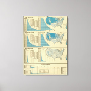 Publications Canvas Print