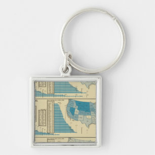 Publications Key Ring