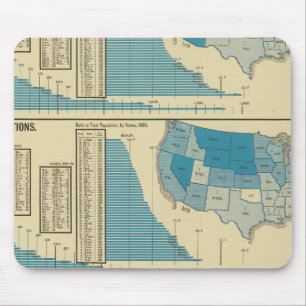 Publications Mouse Mat