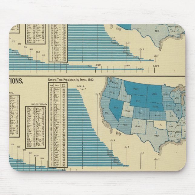 Publications Mouse Mat (Front)