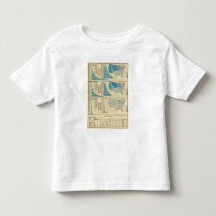 Publications Toddler T-Shirt
