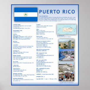 Puerto Rico Poster