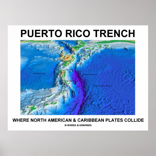 Puerto Rico Trench Where North American Caribbean Poster (Front)