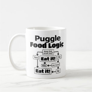 Puggle Food Logic Coffee Mug