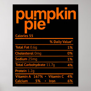 Pumpkin E Nutrition Fact Funny Thanksgiving Christ Poster