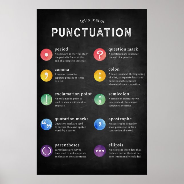 Punctuation Writing and Grammar Poster (Front)