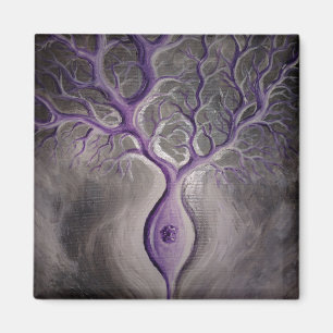 Purkinje neuron magnet