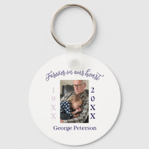 purple Add your photo text memorial keepsake Key Ring