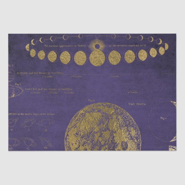 Purple and Gold Antique Map Tissue Paper (Front)