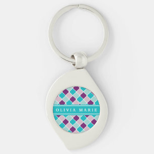 Purple and Turquoise Lattice Pattern with Name Key Ring