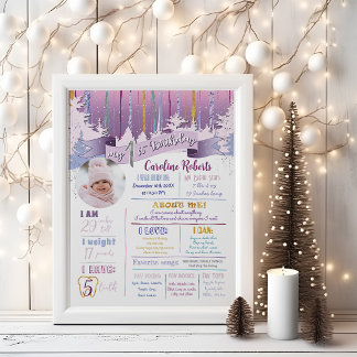 Purple Blue Gold Winter My Birthday Stats Photo Poster