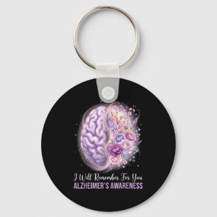 Purple brain will remember for alzheimer’s key ring