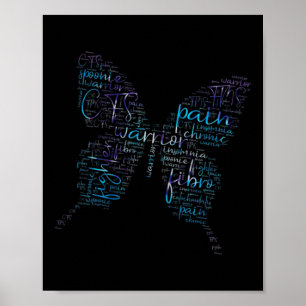Purple Butterfly Fibro Warrior Awareness Word Clou Poster
