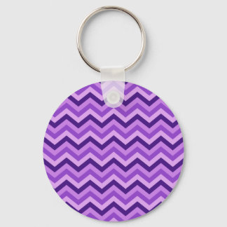 Purple Chevron Key Ring