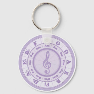 Purple Circle of Fifths Key Ring