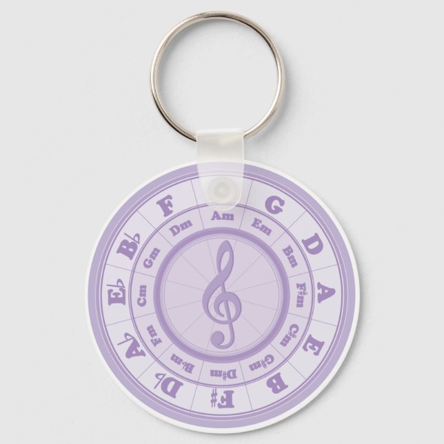 Purple Circle of Fifths Key Ring (Front)