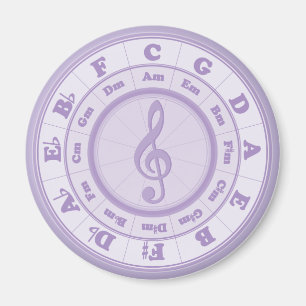 Purple Circle of Fifths Magnet