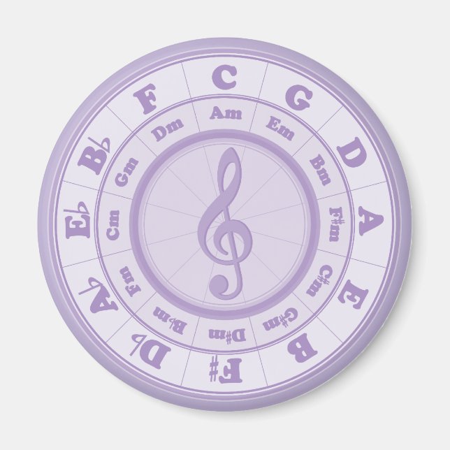 Purple Circle of Fifths Magnet (Front)