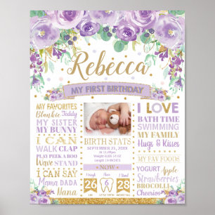 Purple Floral 1st Birthday Milestone Birth Stats Poster
