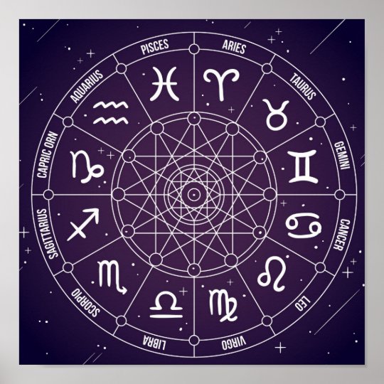 Purple Horoscope Astrology wheel chart | Zazzle.co.uk