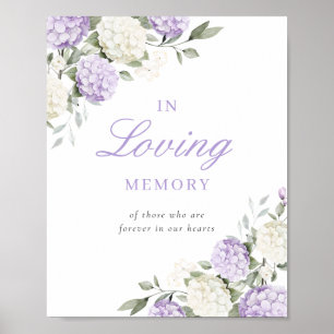Purple Hydrangea In Loving Memory Memorial Sign