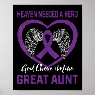 Purple In Memory Of Great Aunt Pancreatic Cancer A Poster