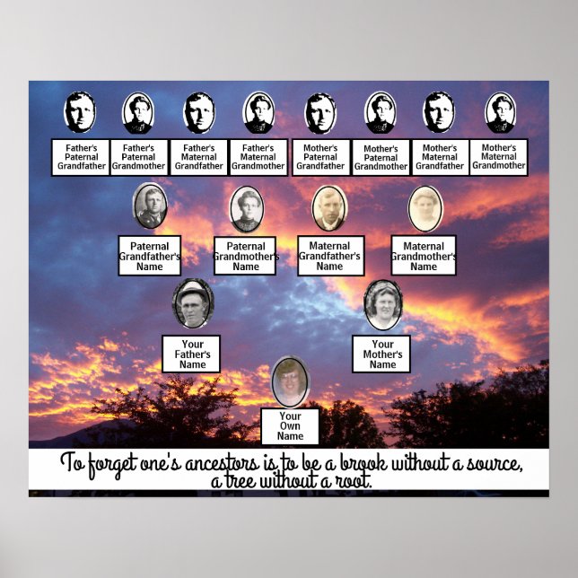 Purple Sunset Photo Quote Family Tree Poster (Front)