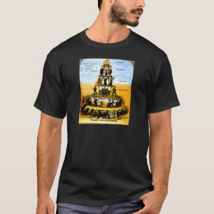 Pyramid Of The Capitalist System (Anti-Capitalism) T-Shirt