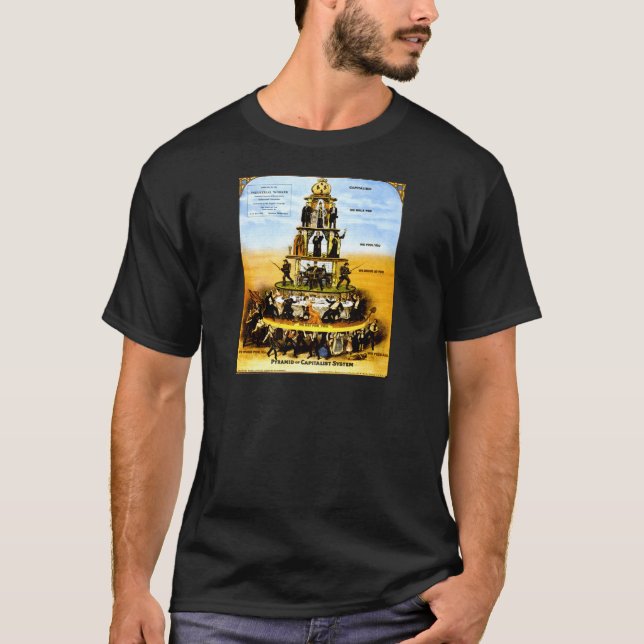 Pyramid Of The Capitalist System (Anti-Capitalism) T-Shirt (Front)