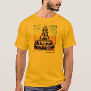 Pyramid Of The Capitalist System (Anti-Capitalism) T-Shirt