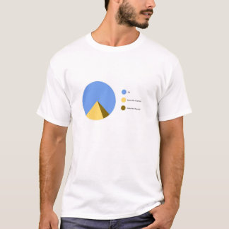 Pyramid Pie Chart T-Shirt