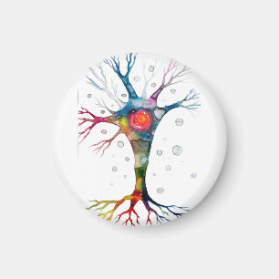 Pyramidal neuron in the neocortex magnet