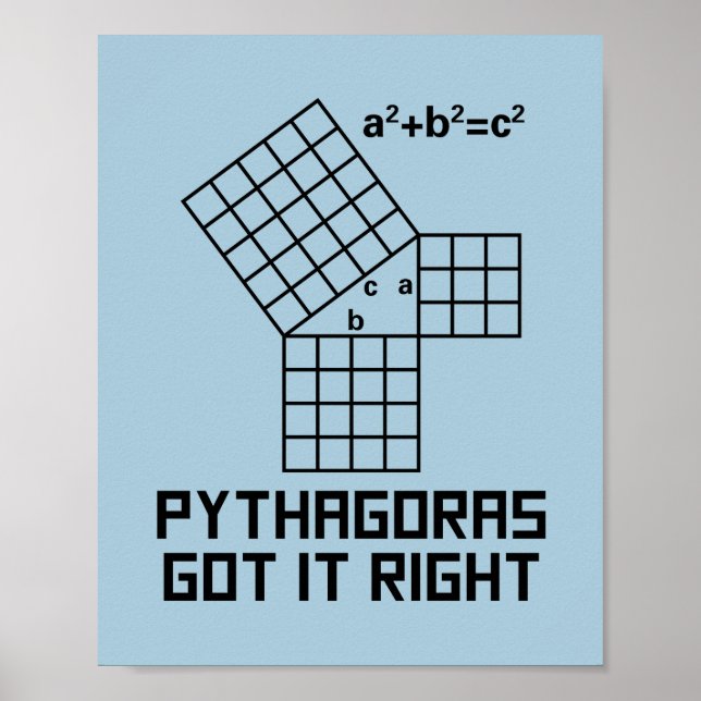 Pythagoras Got It Right Math Poster (Front)