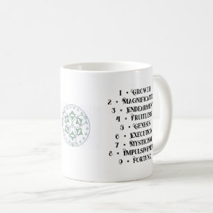 Pythagorean Numerology  Letters Meanings Chart Mug