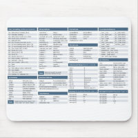 Python cheat sheet mouse mat