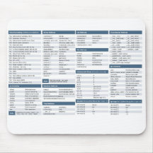 Python cheat sheet mouse mat