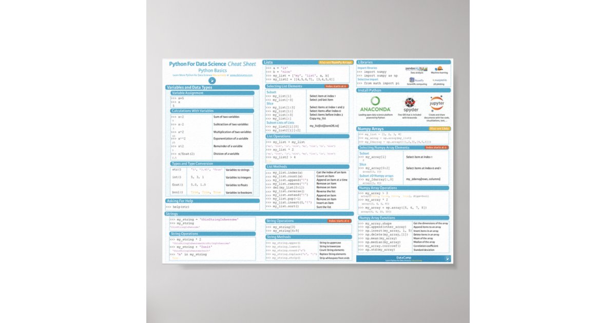 Python for Data Science Cheat Sheet Posterco.uk