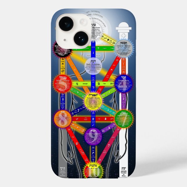 Qabalistic Tree of Life Diagram Chart Kabbalah  Case-Mate iPhone Case (Back)