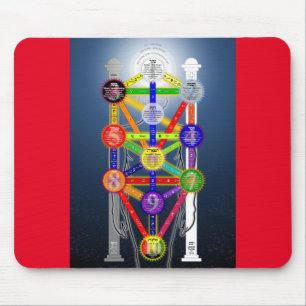Qabalistic Tree of Life Diagram Chart Kabbalah Mouse Mat