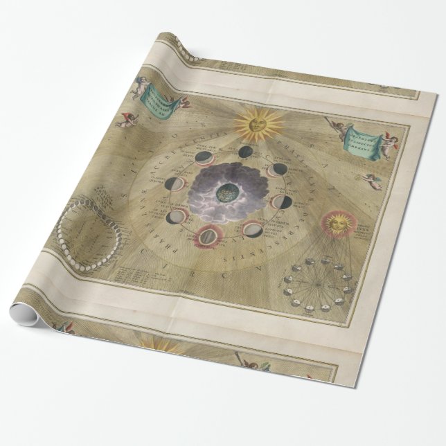Quality Vintage Chart - phases of moon gift wrap (Unrolled)