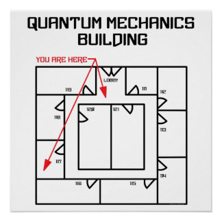 Quantum Mechanics Building Poster