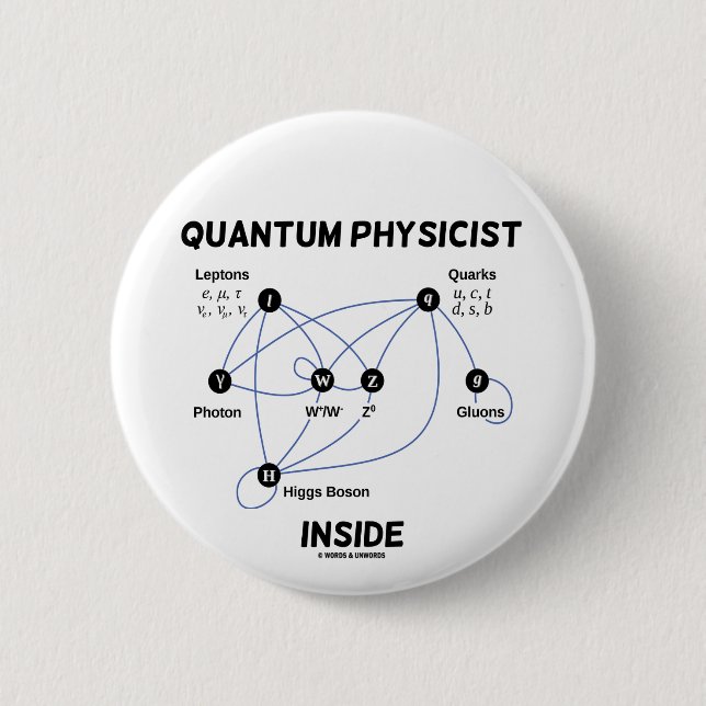 Quantum Physicist Inside (Higgs Field Higgs Boson) 6 Cm Round Badge (Front)
