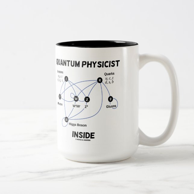 Quantum Physicist Inside (Higgs Field Higgs Boson) Two-Tone Coffee Mug (Right)