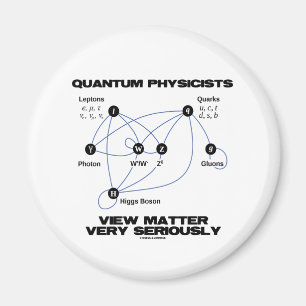 Quantum Physicists View Matter Very Seriously Magnet