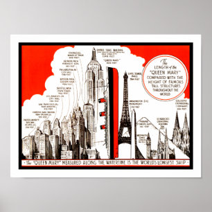 Queen Mary Comparison Chart
