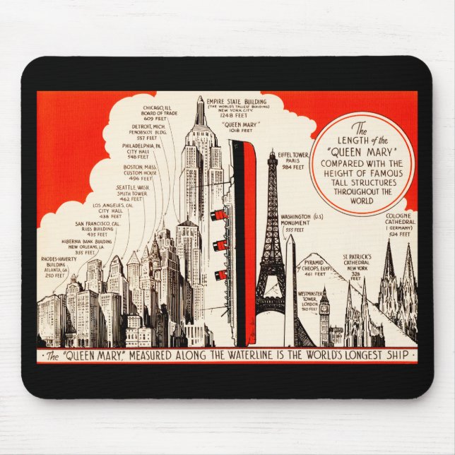Queen Mary Comparison Chart Mouse Mat (Front)