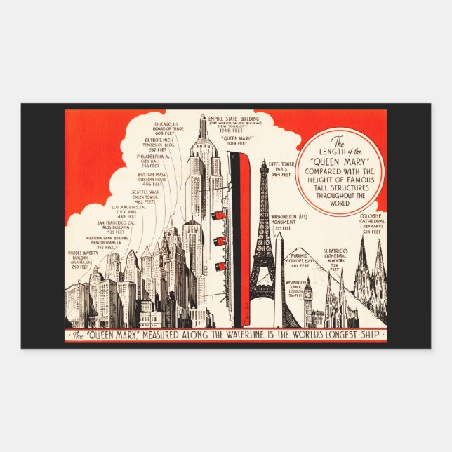 Queen Mary Comparison Chart Rectangular Sticker (Front)