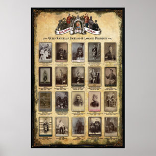 Queen Victoria's Highland & Lowland Regiments Poster